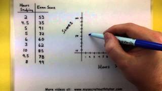 HSC Mathematics Advanced