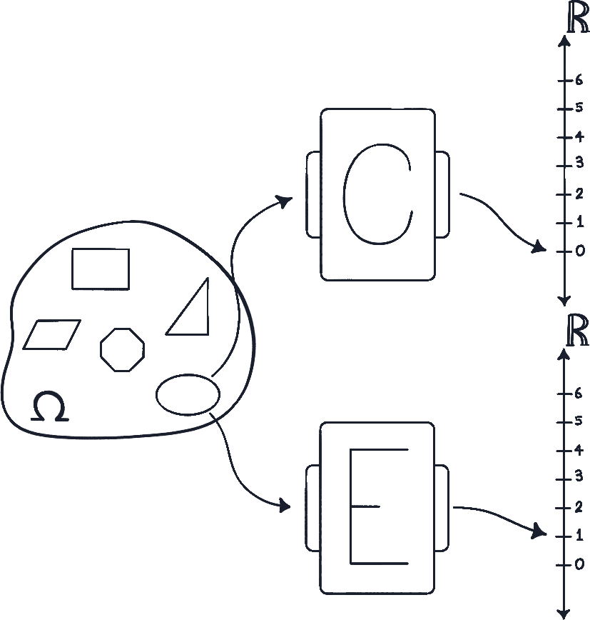 Set Alt Text