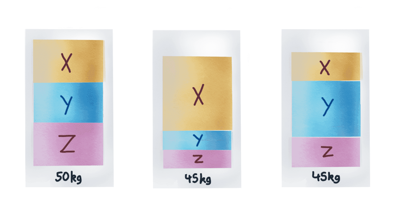 Set Alt Text