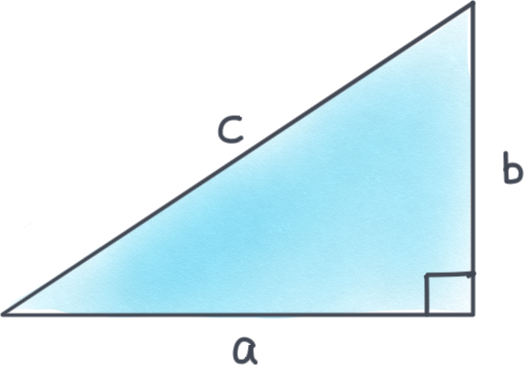 Set Alt Text