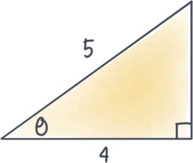 Set Alt Text