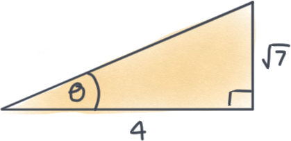 Set Alt Text