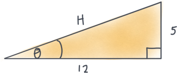 Set Alt Text