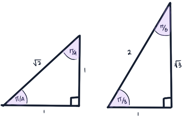 Set Alt Text