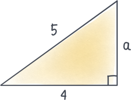 Set Alt Text