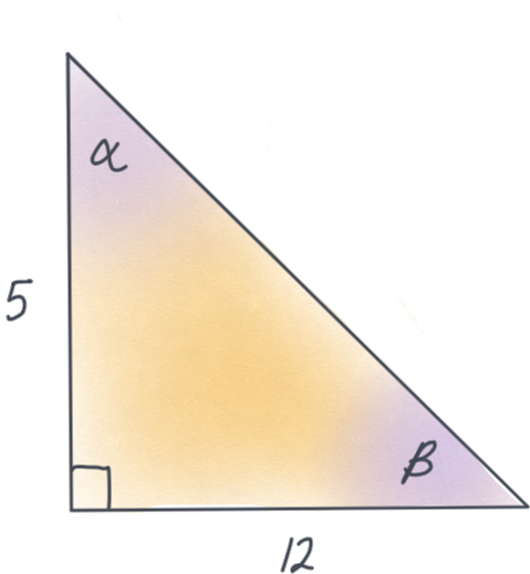 Set Alt Text