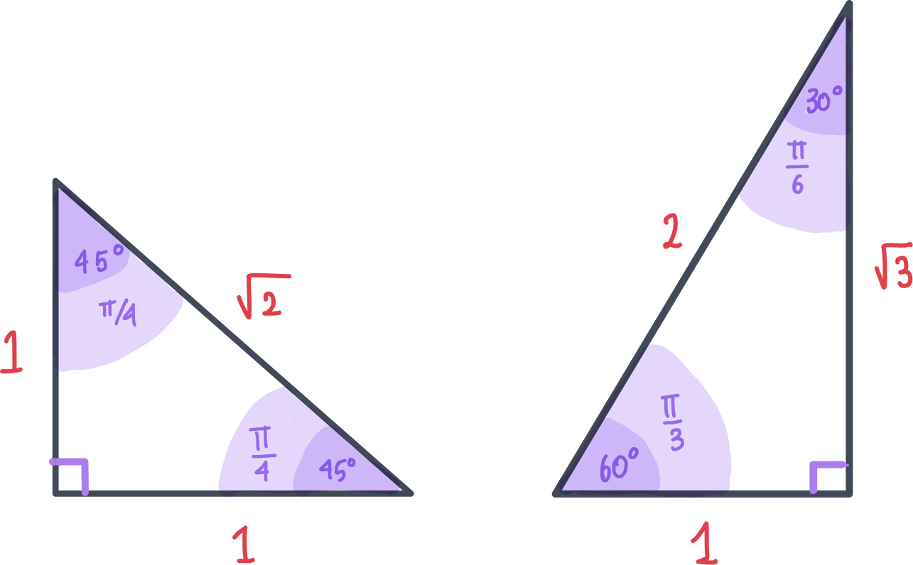 Set Alt Text