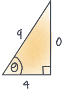 Set Alt Text
