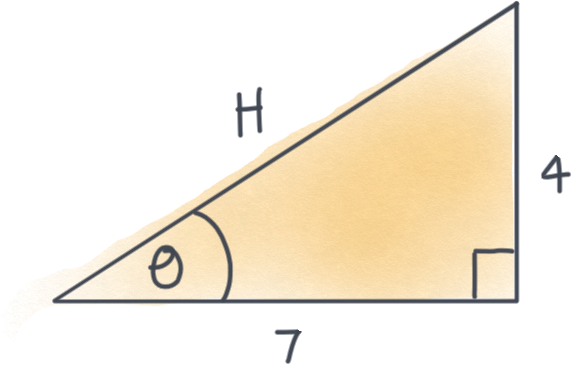 Set Alt Text