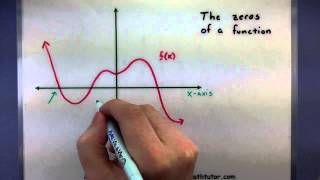 HSC Mathematics Advanced
